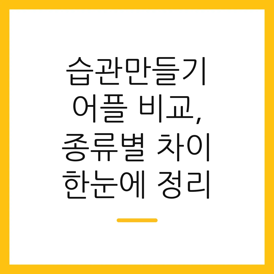 습관만들기 어플 비교, 종류별 차이 한눈에 정리